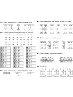 Тетрадь - практикум по математике для 2-3 классов Внетабличное умножение и деление