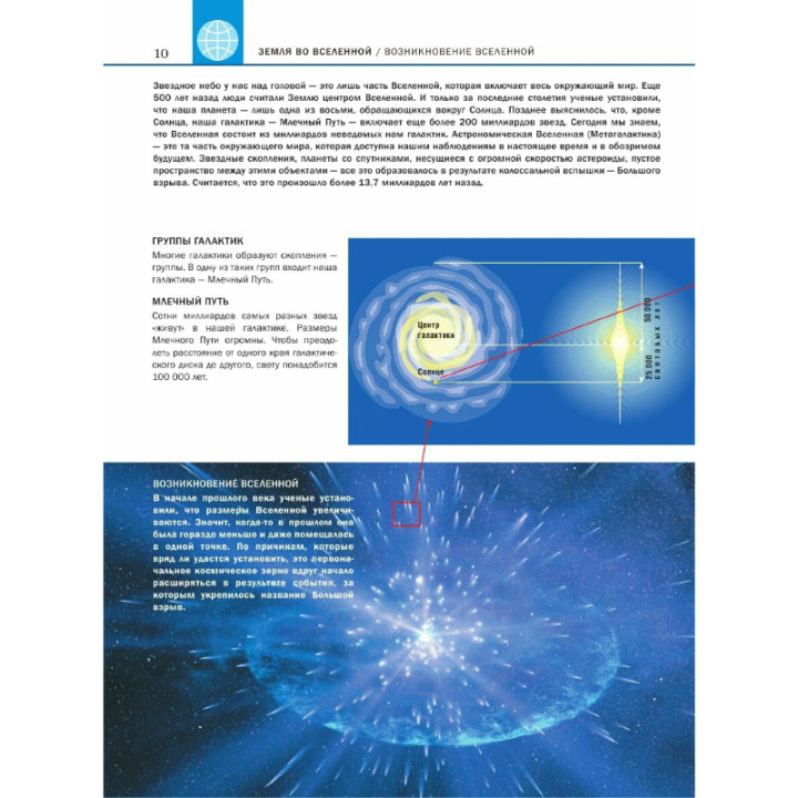 Большой Атлас мира изд. АСТ
