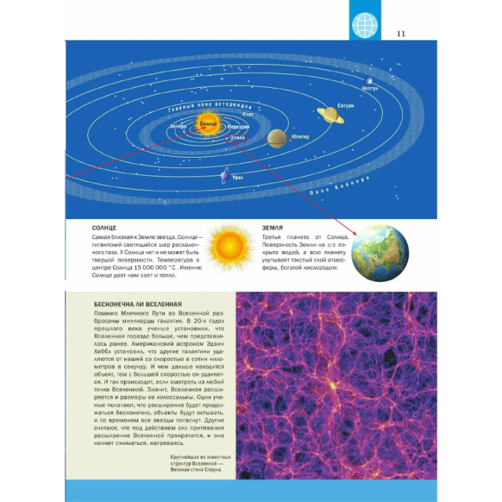 Большой Атлас мира изд. АСТ