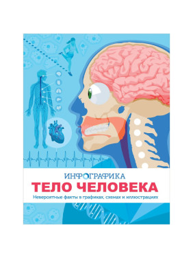 Тело человека. Инфографика. Невероятные факты в граыиках, схемах и иллюстрациях _--