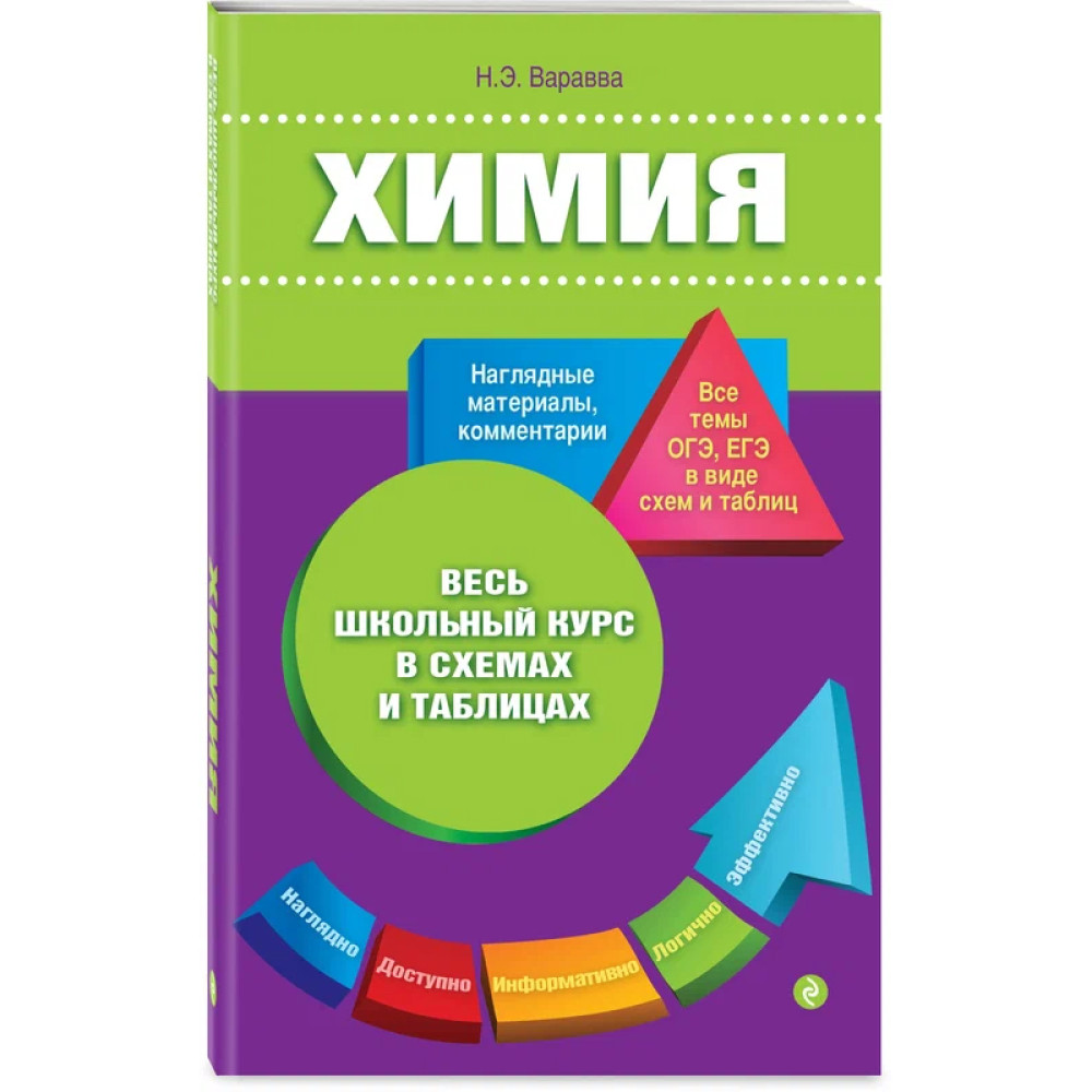 Химия. Весь школьный курс в схемах и таблицах Н.Э Варавва