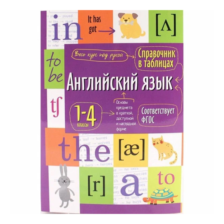 Справочник в таблицах. Английский язык. 1- 4 классы