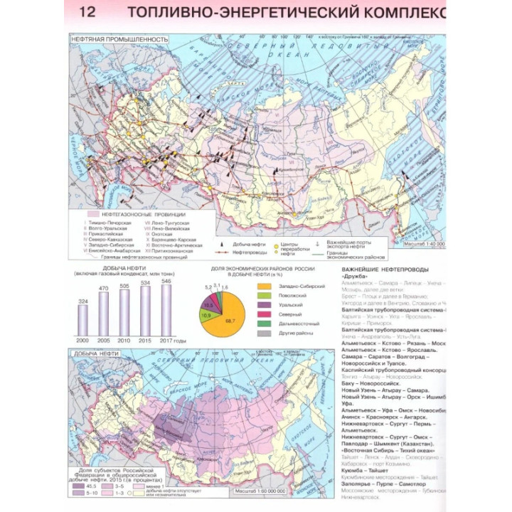 Атлас+к/к 9кл Экономическая и социальная география России