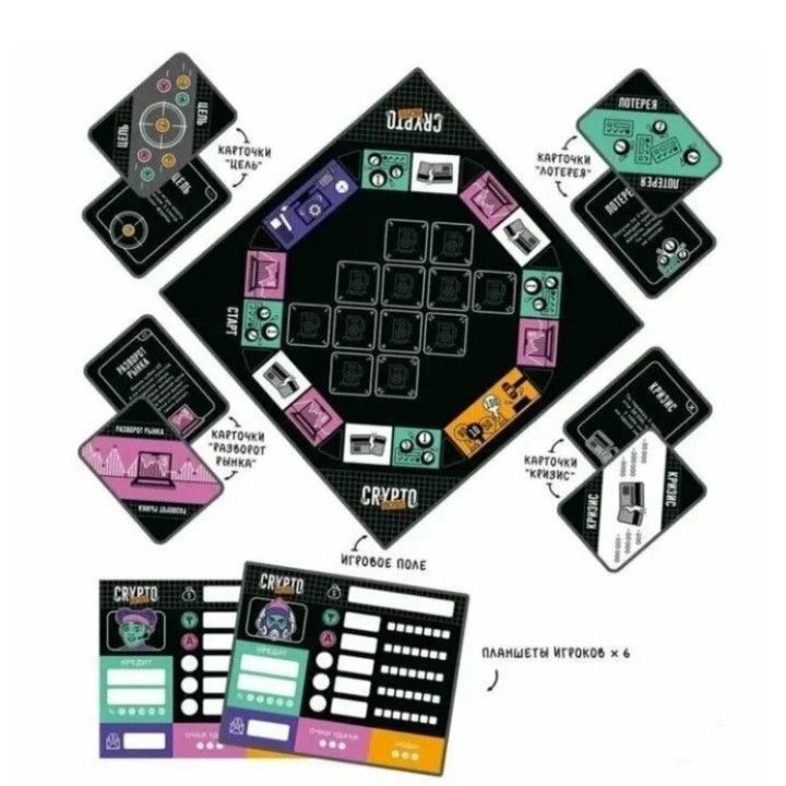 Настольная экономическая игра "Криптобосс"